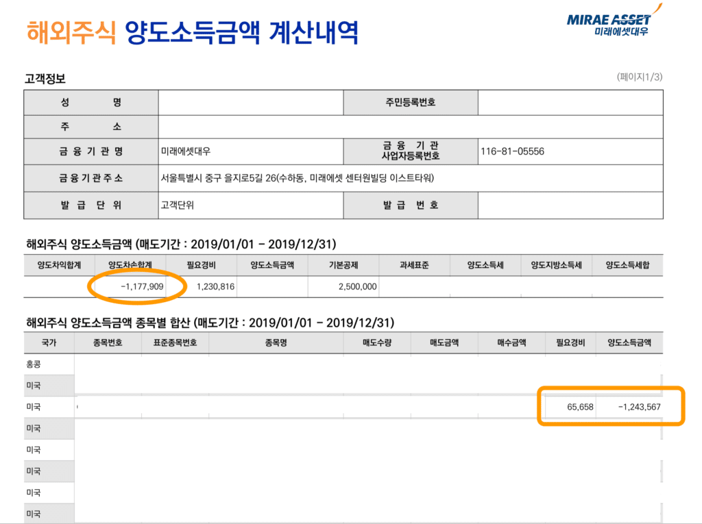 해외주식 양도소득세