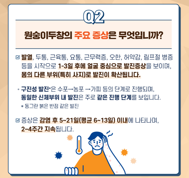 원숭이 두창 증상