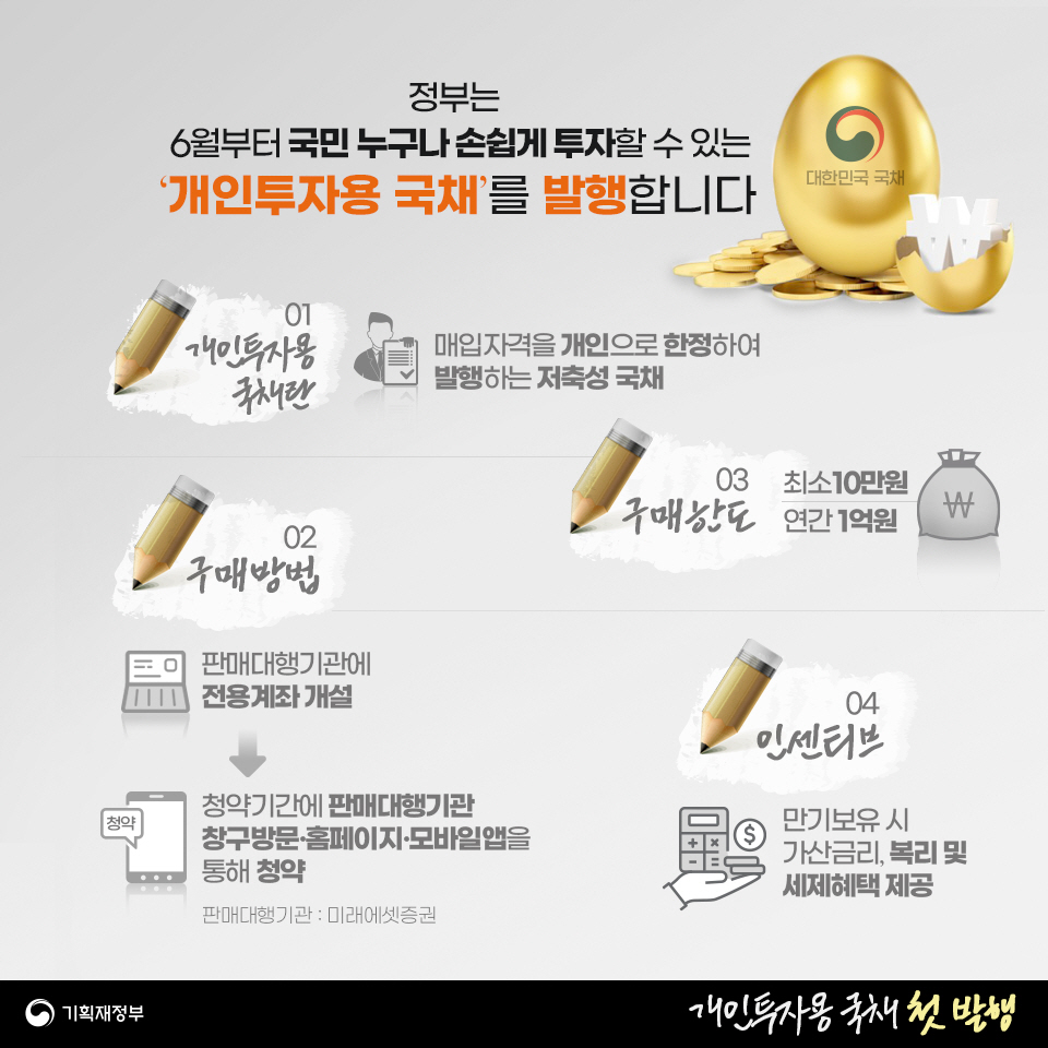 개인투자용국채를 설명하는 사진