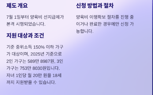 내 삶의 이득! 꼭 알아야 할 달라지는 정책들!
