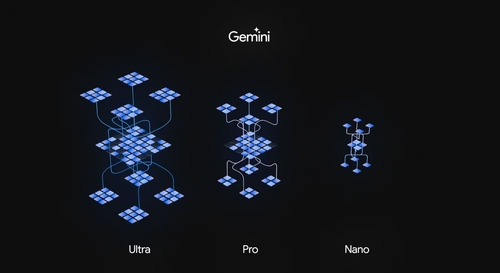 구글의 차세대 LLM 제미나이는 세 가지 크기로 구성됐다.