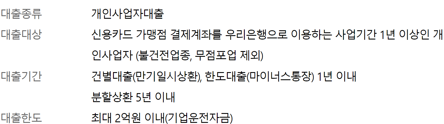 우리은행 개인사업자대출