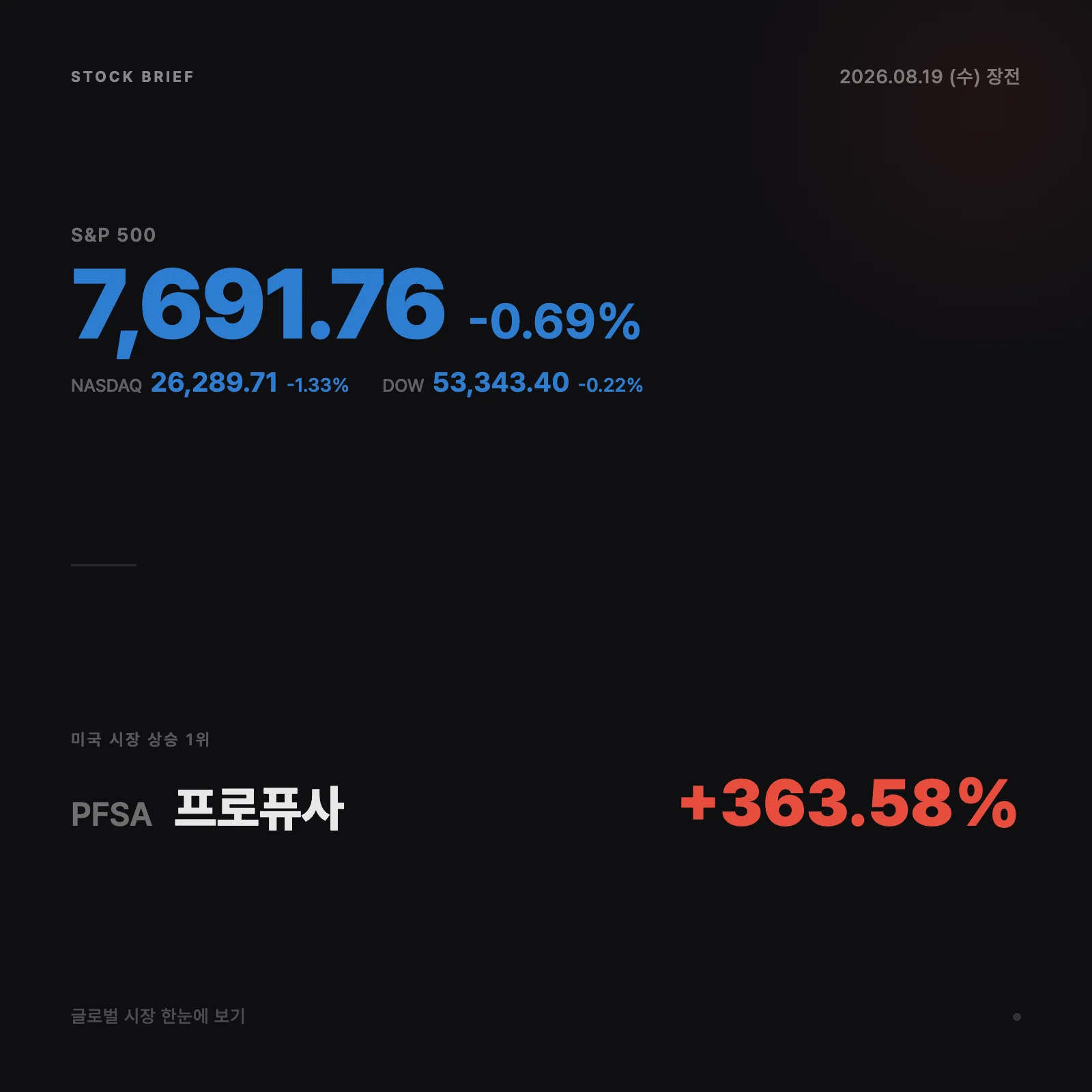 장전 커버