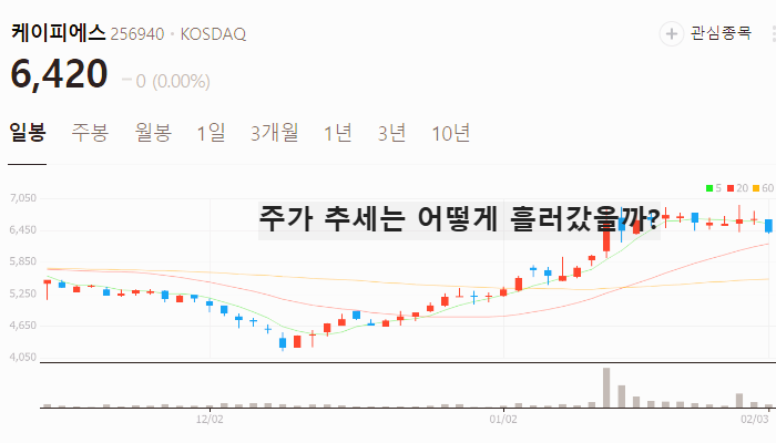 안티몬 관련주 대장주 테마주 TOP7 주식