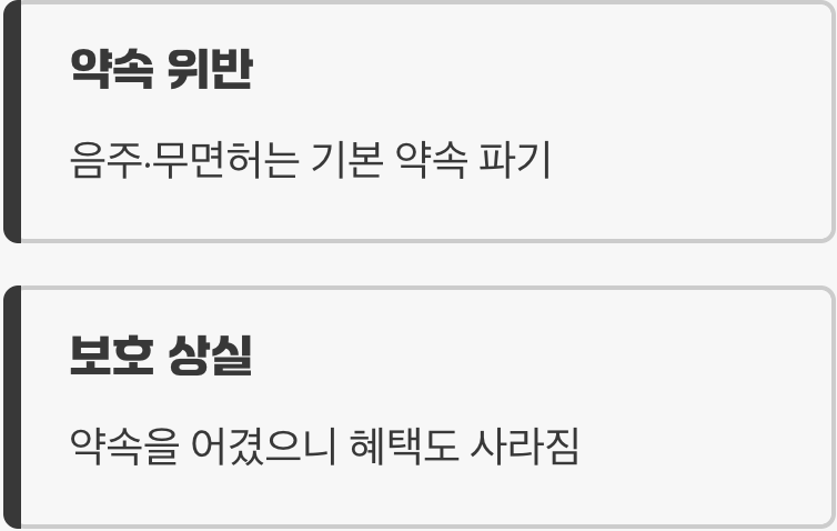 '면책조항', 약속을 어겼기 때문에 보호받을 수 없다