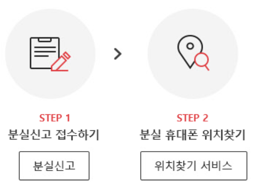 위치 찾기