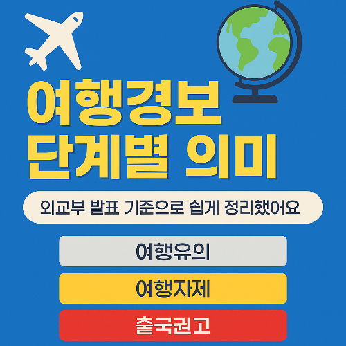 여행경보 단계별 의미 썸네일