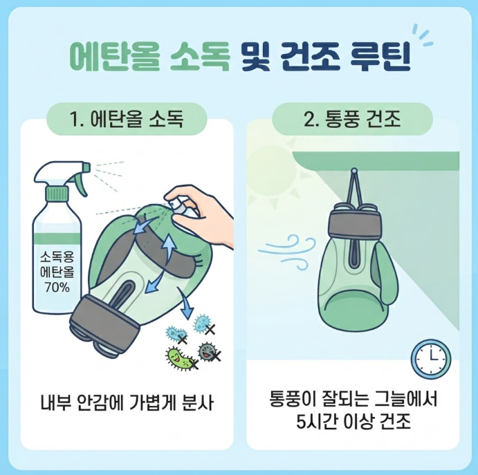 복싱 글러브 에탄올 소독법