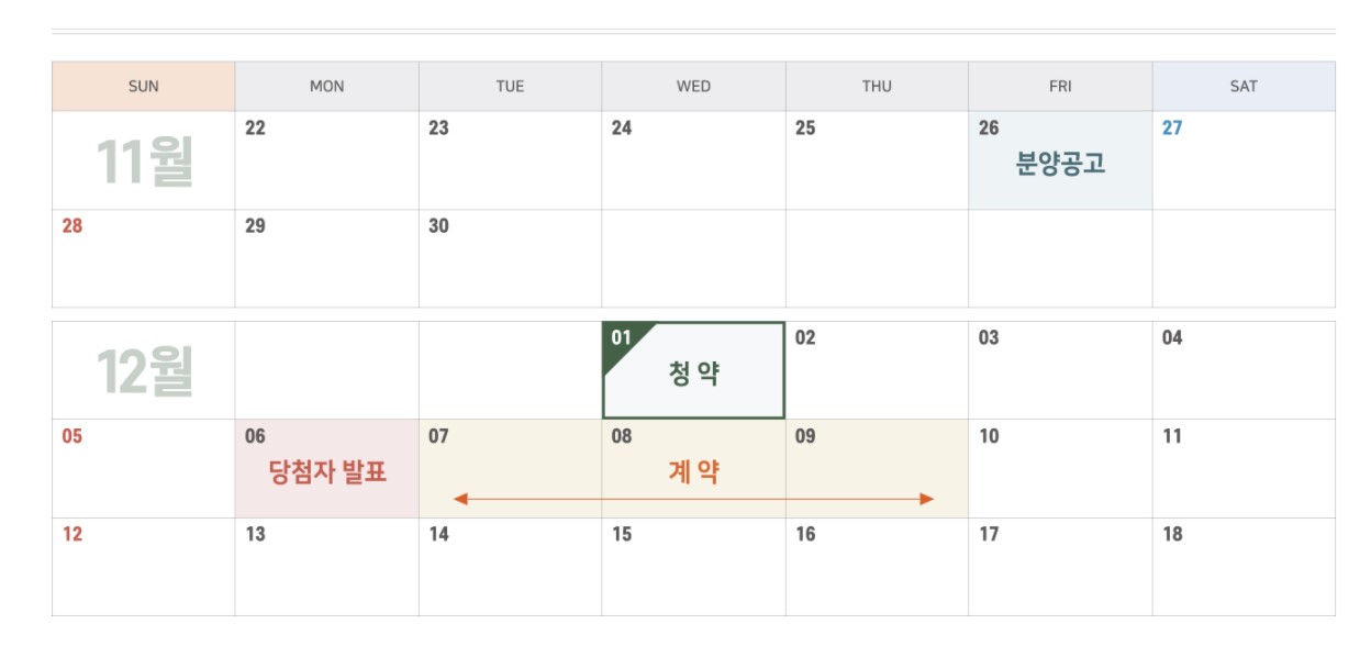 청라시티타워역 월드메르디앙 레이크원 분양 일정