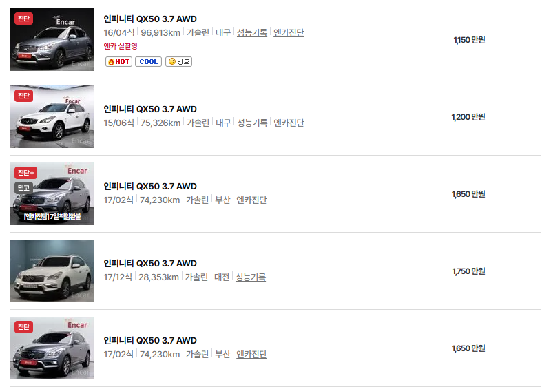 인피니티 QX50 중고차 가격 시세표 연비