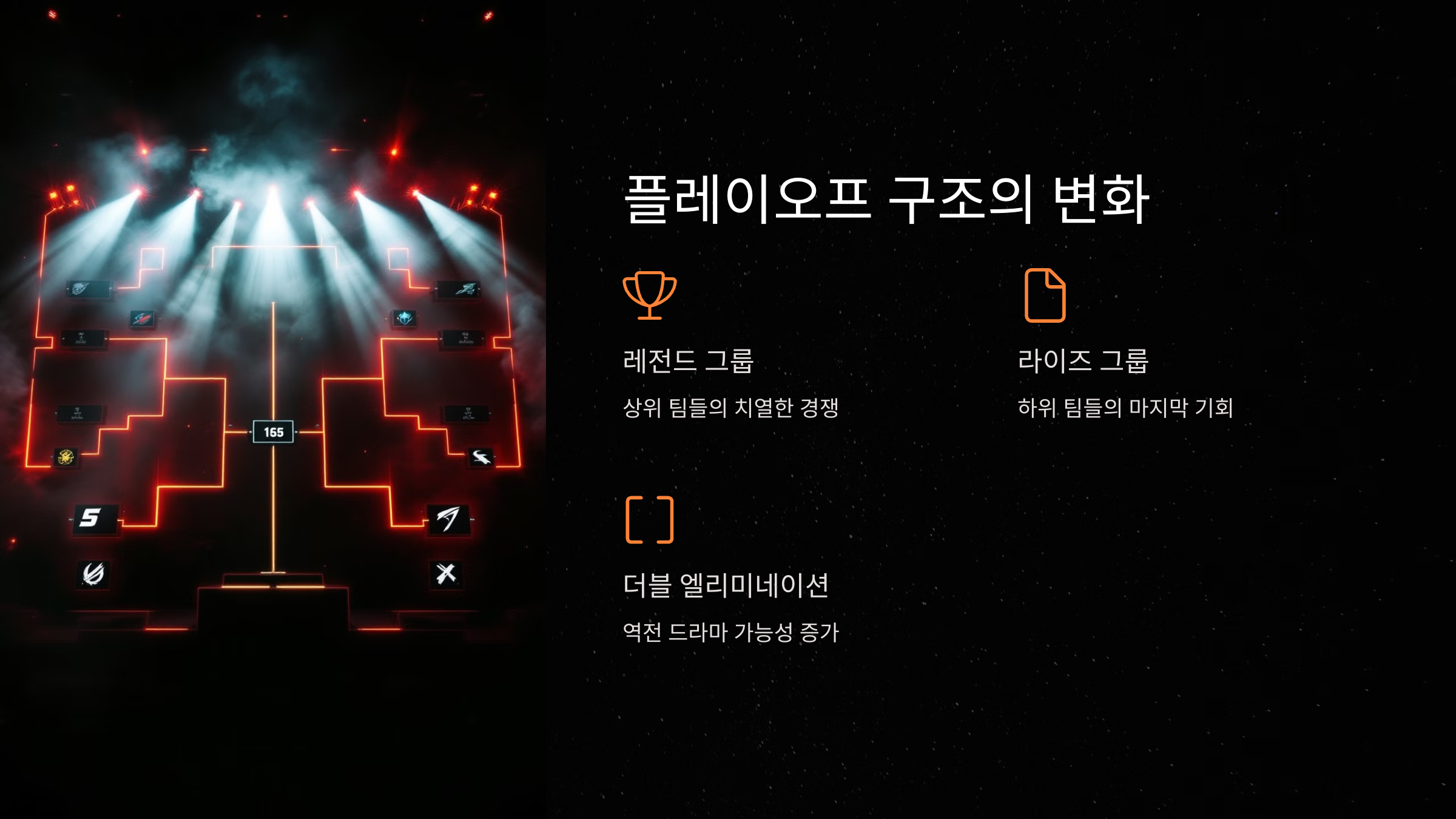 플레이오프 구조의 변화