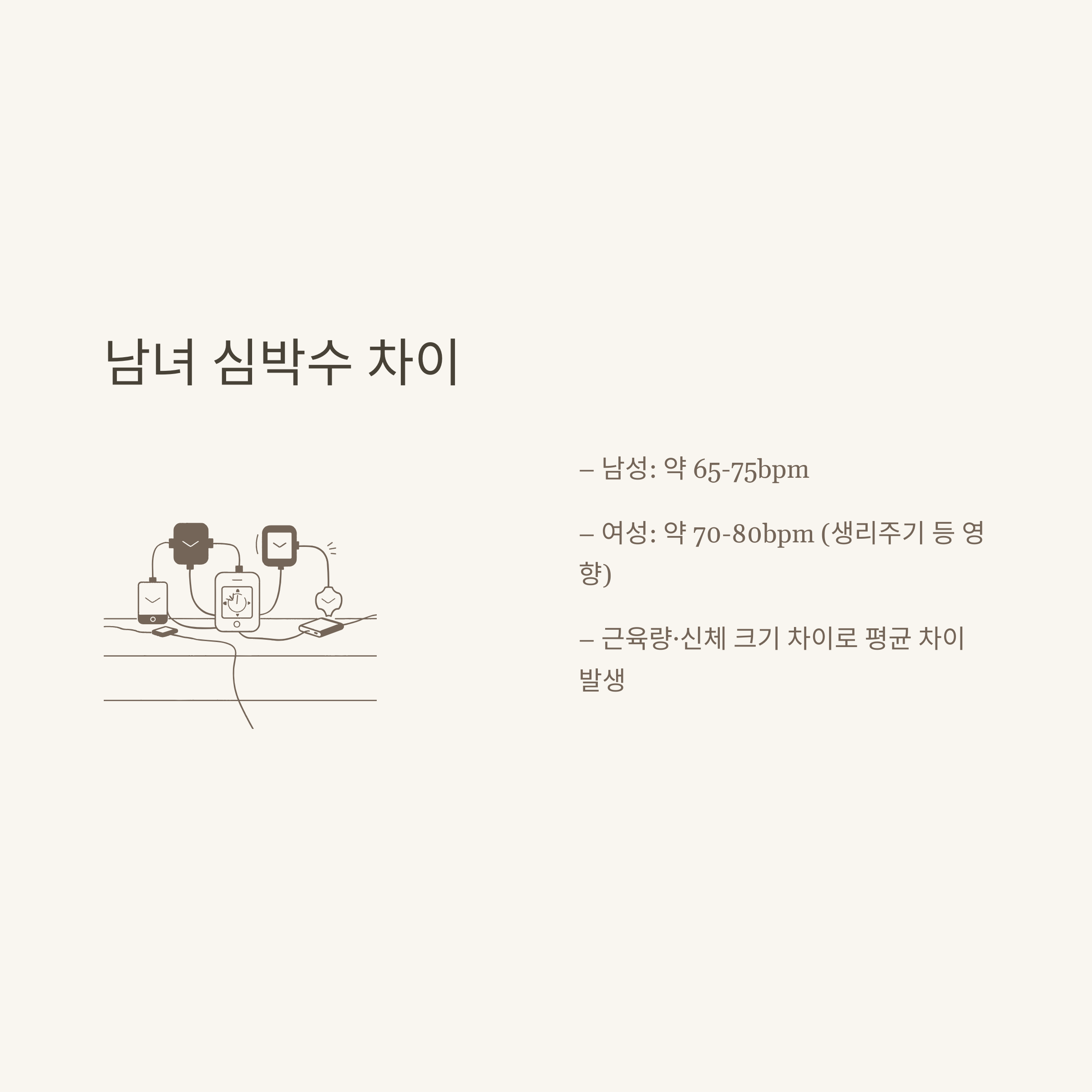 평균 심박수, 성인·남자·여자·걷기·러닝 심박수부터 안정·수면 심박수까지 제대로 정리3