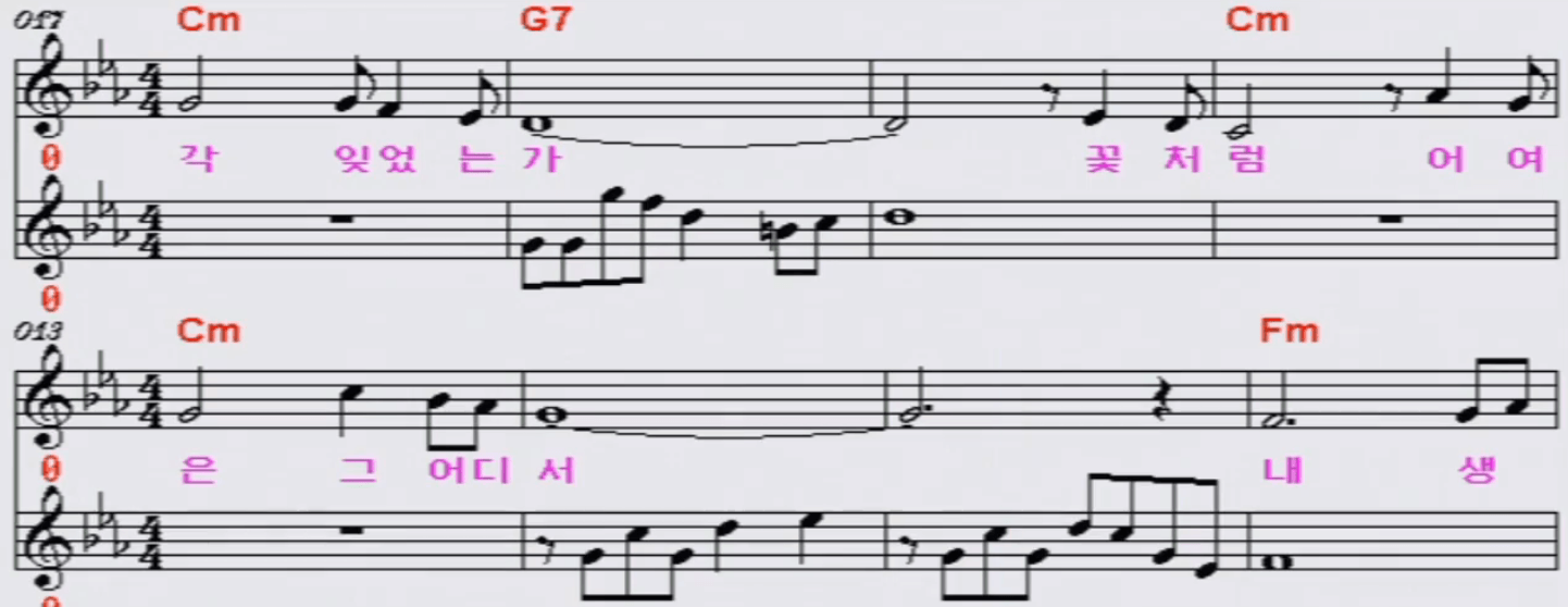김연자(문성재) 부산 갈매기 악보