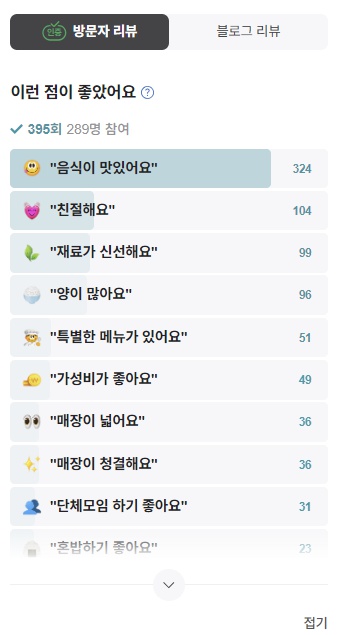 박명도 봉평메밀막국수 방문자리뷰