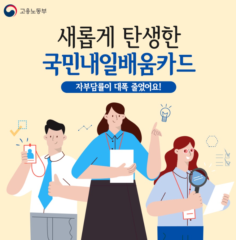 "고용노동부 국민내일배움카드 개편 홍보 이미지. 세 명의 직장인이 서류를 들고 서 있으며, 국민내일배움카드의 자부담률이 대폭 줄었다는 내용을 강조하고 있다."