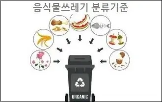 음식물쓰레기 분류기준