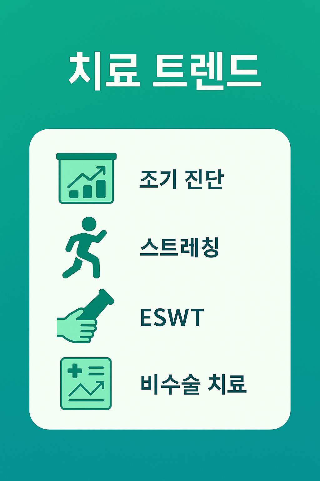 족저근막염과 아킬레스건염의 최신 치료 트렌드를 안내하는 인포그래픽으로, 조기 진단, 스트레칭, 체외충격파 치료(ESWT), 비수술적 치료 방법 등을 소개한 이미지입니다.