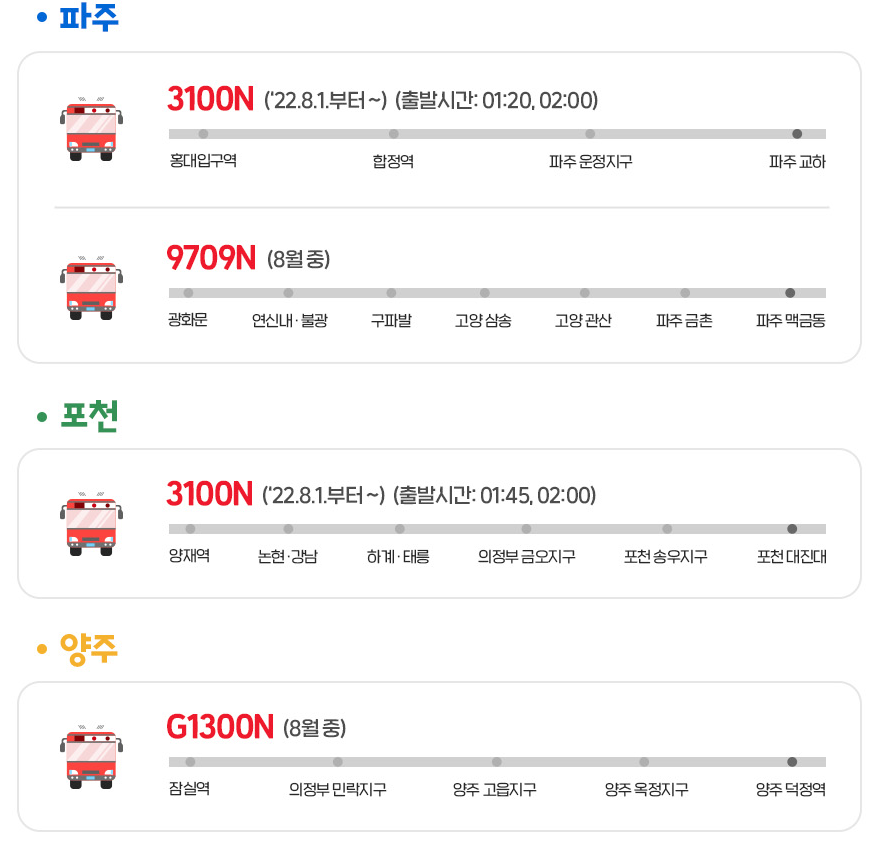 광역버스노선도1