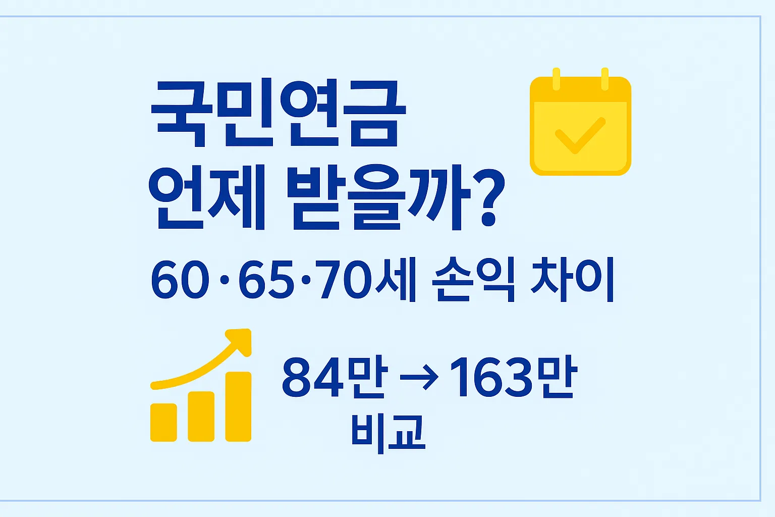 2025 국민연금 연기·조기 손익표, 60·62·65세 수령액 비교
