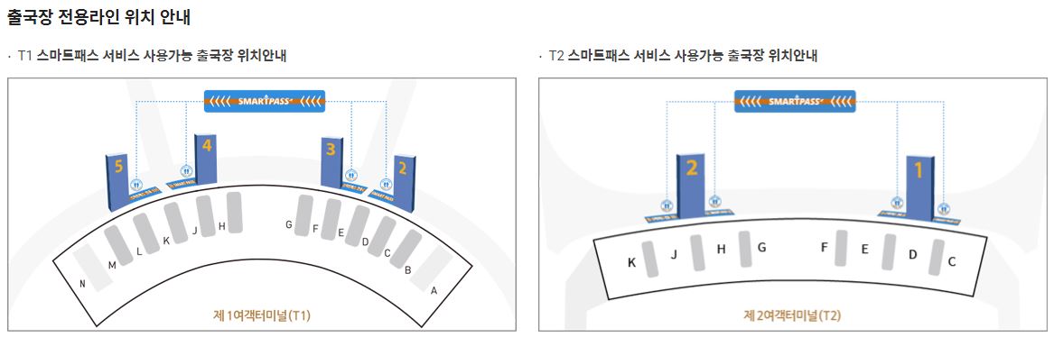 출국장 전용라인 위치