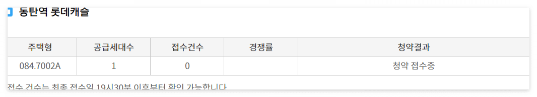 청약홈
