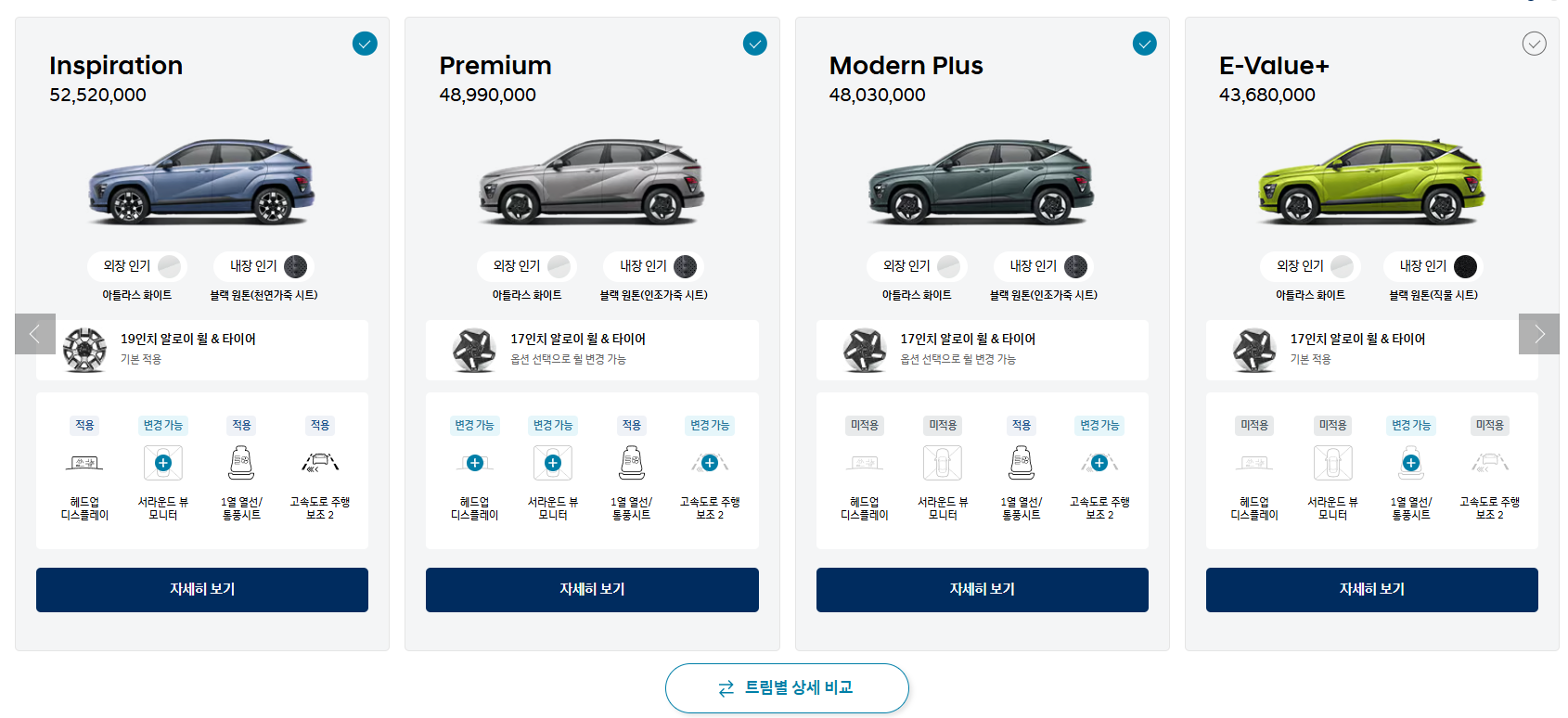 코나 일렉트릭 가격표