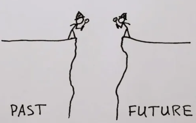 미래는 과거와 다르다.