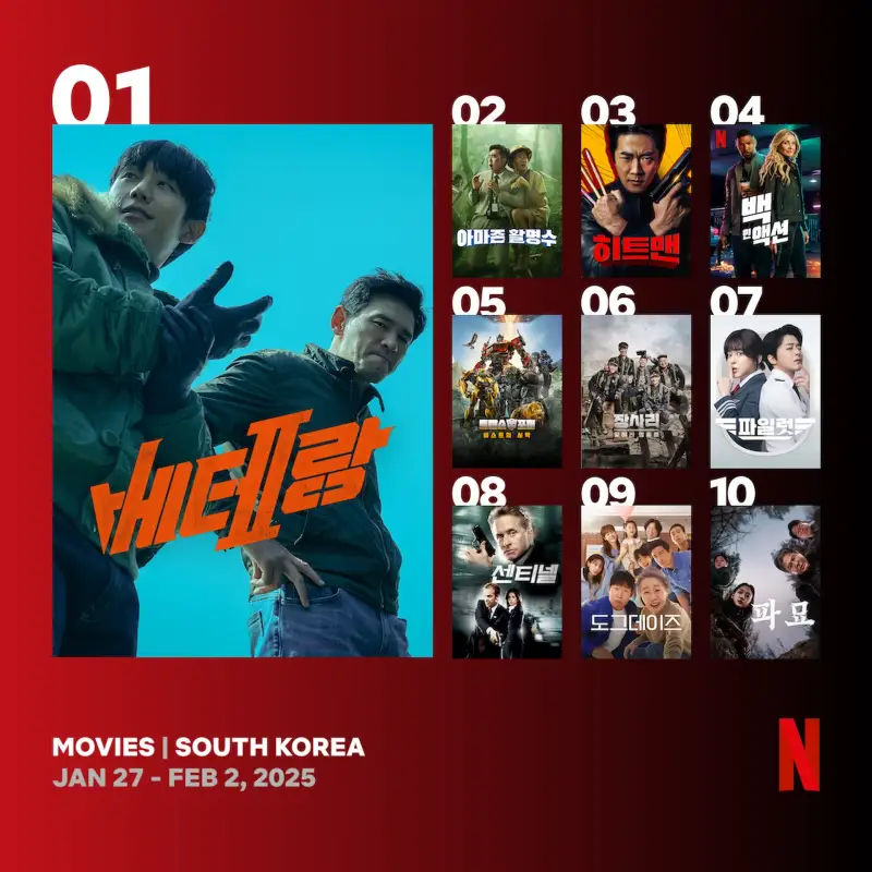 2025년 2월 1주차 한국 넷플릭스 영화 TOP 10