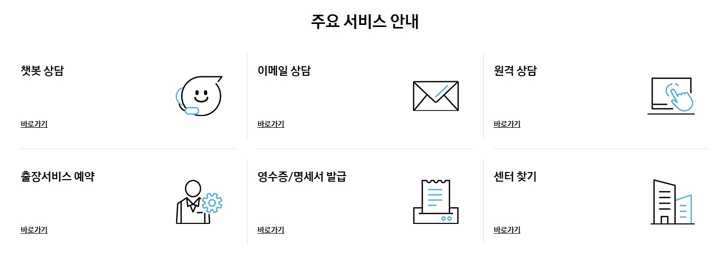 에어컨 자가점검 항목 안내