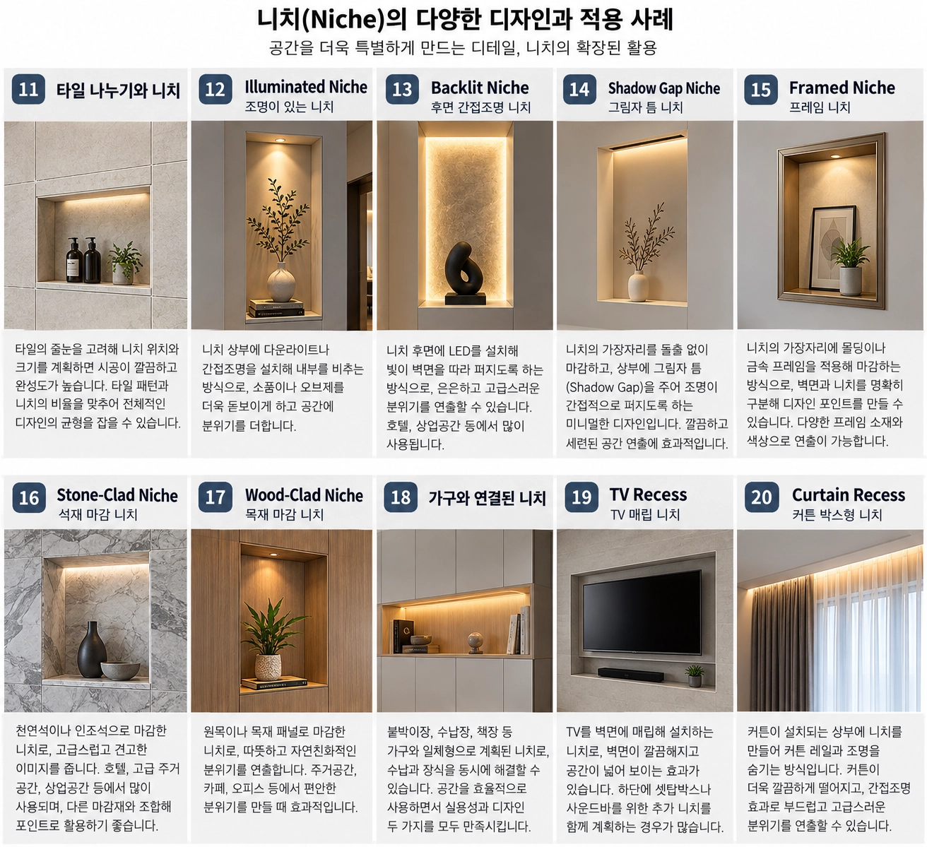 벽체 니치와 매입공간 디자인의 종류와 명칭2