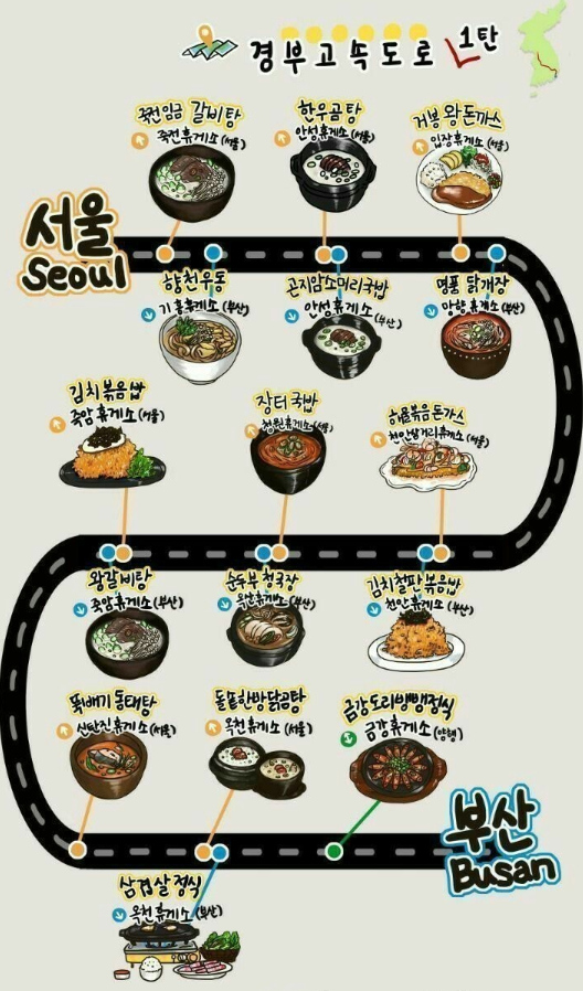 경부고속도로 휴게소 추천명품음식