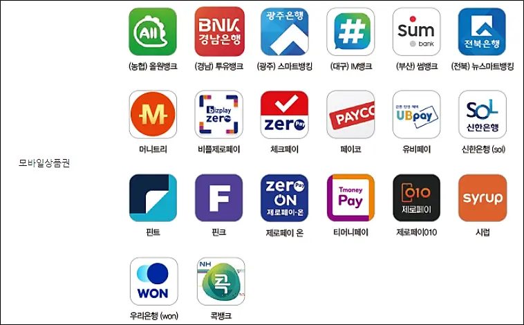 모바일상품권-구매