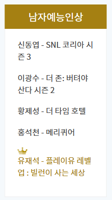 제2회 청룡시리즈어워즈 : 대상 송혜교&amp;#44; 남우주연상 하정우&amp;#44; 여우주연상 수지