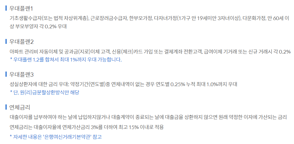 새희망드림대출