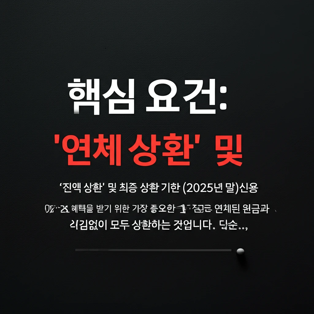 신용 점수 즉시 상승 소액 연체 전액..