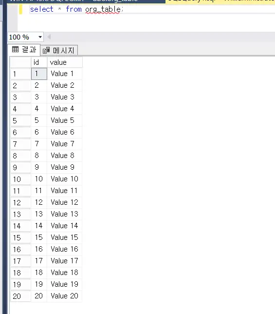 org_table