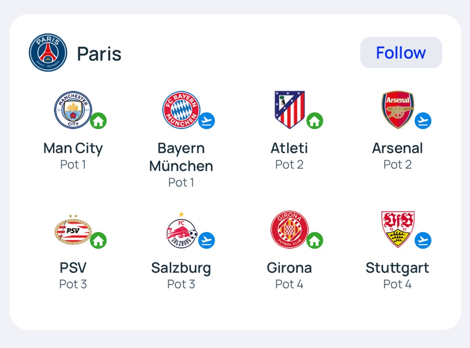 2425 챔스 조추첨 결과 조주첨방식 챔피언스리그 페이즈 그룹 스테이지 대진표