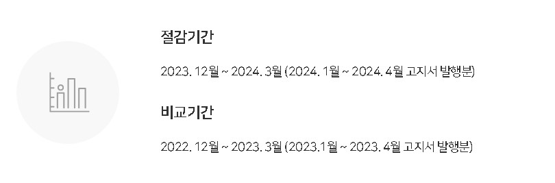 도시가스 캐시백 절감기간