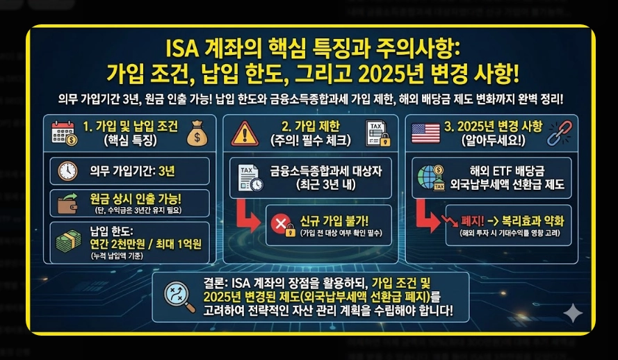 국내 ETF vs 해외 ETF 세금 비교 유형별 과세 구조 및 종합과세 피하는 법