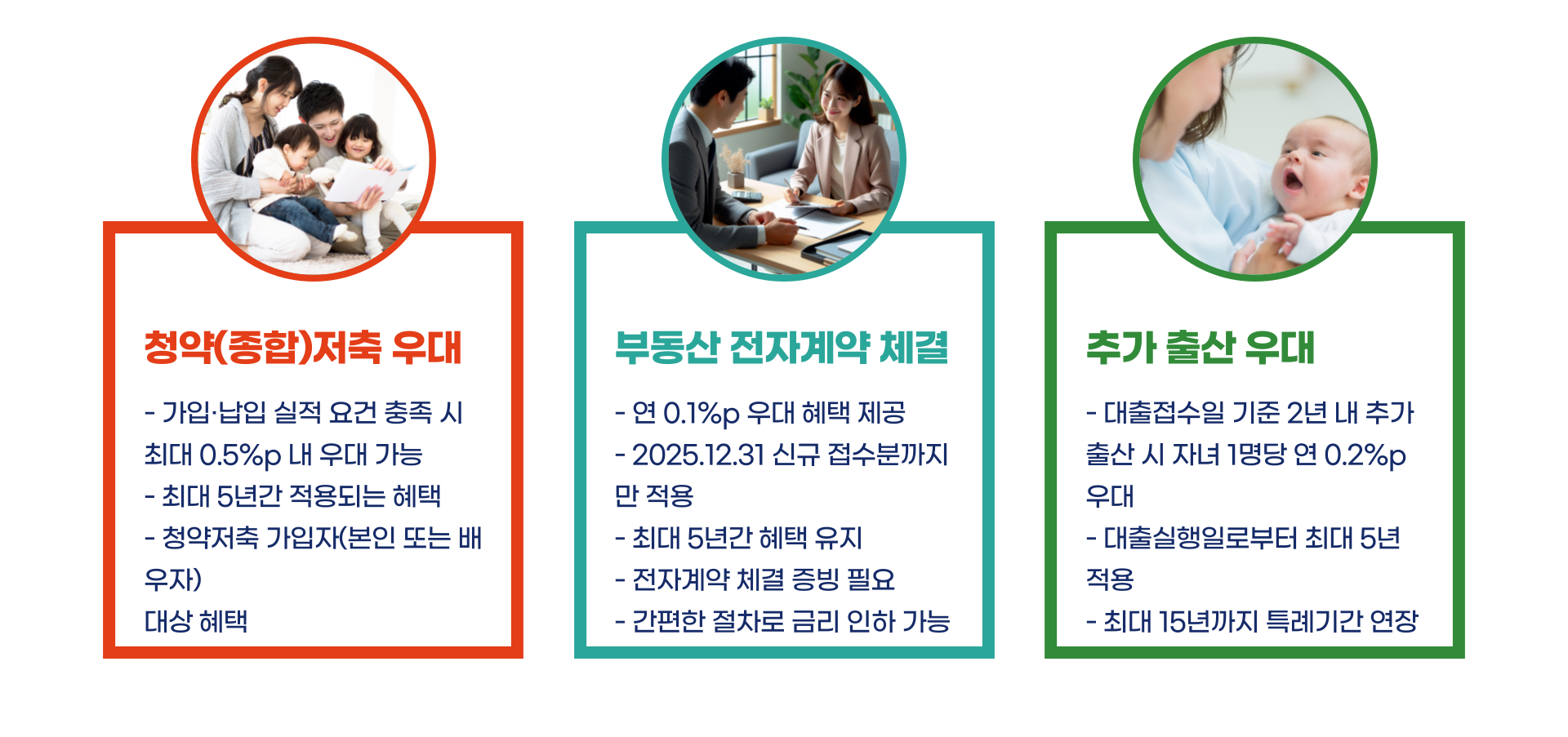 신생아 특례 대출 금리 총정리 블로그 글 이미지 5