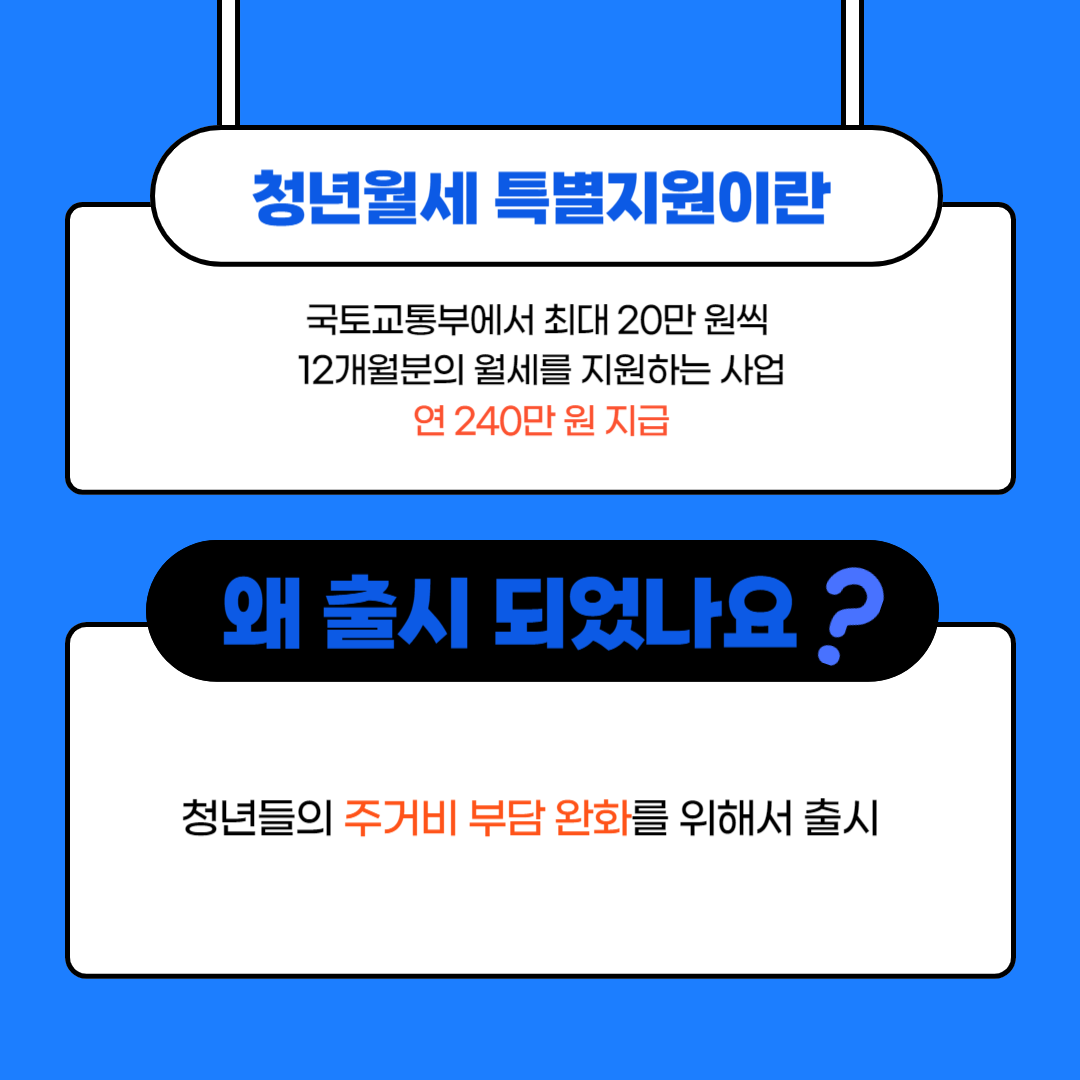 청년월세 특별지원이란?
