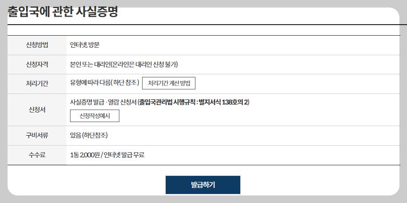 출입국사실증명서
