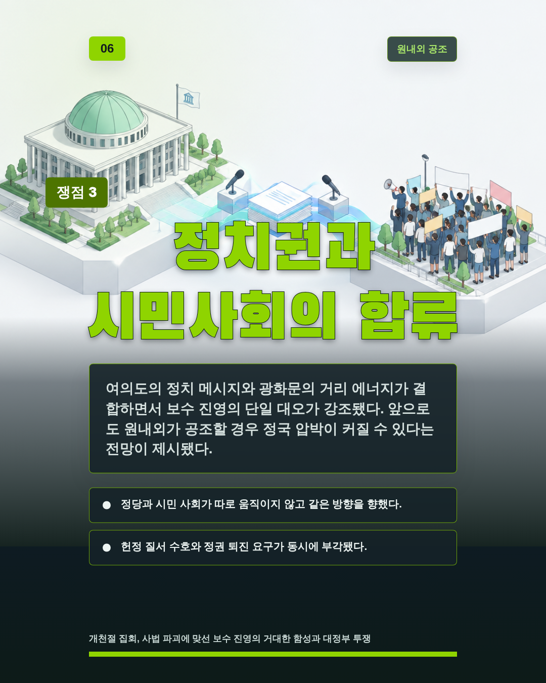 정치권과 시민사회의 합류