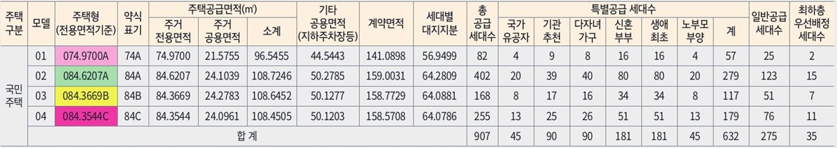 동탄레이크파크자연&e편한세상-2