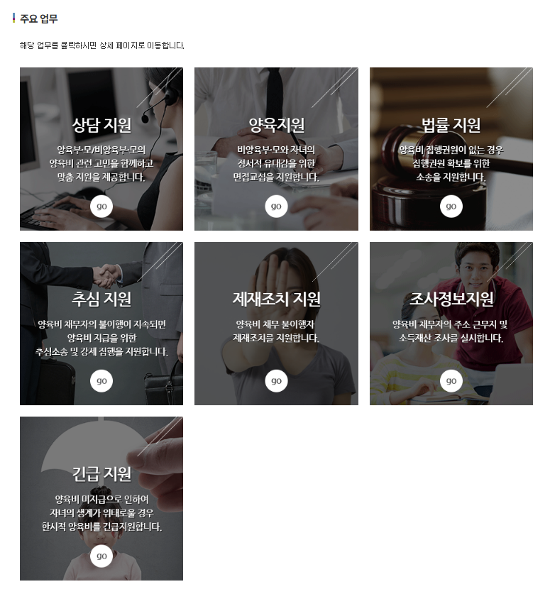 양육비이행원스톱서비스신청방법