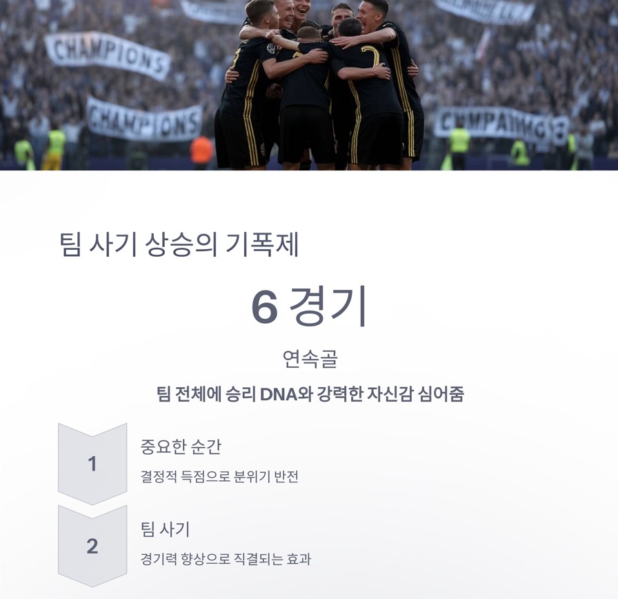6경기 연속골이 가져온 팀 사기와 자신감