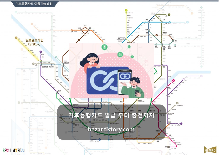 기후동행카드 소개 이미지
