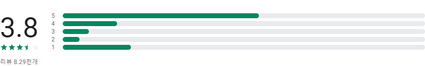 JTBC온에어, jtbc 온에어 무료, JTBC NOW, JTBC 실시간 온에어, jtbc 편성표