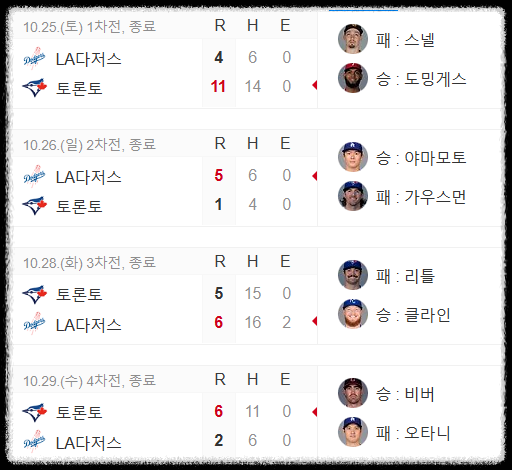월드시리즈 중계