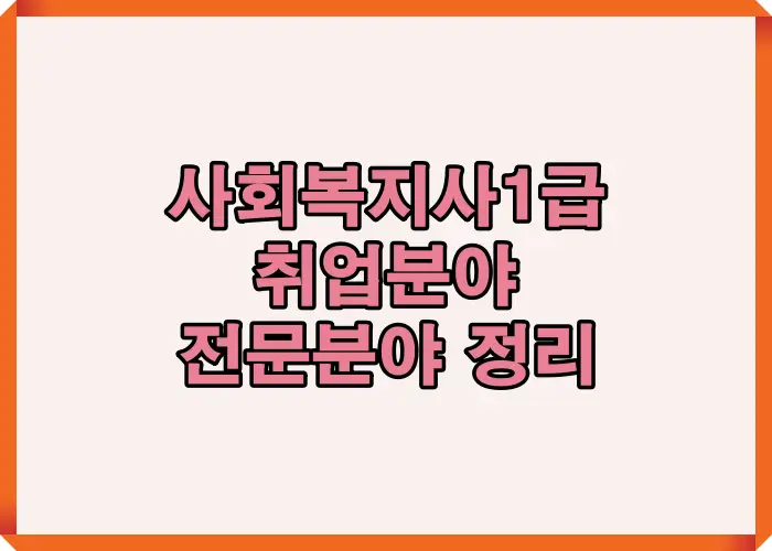 사회복지사 1급 취업분야를 정책 기획, 실무, 관리, 전문 서비스 영역으로 구분해 전체 커리어 구조를 이해할 수 있도록 정리한 이미지입니다